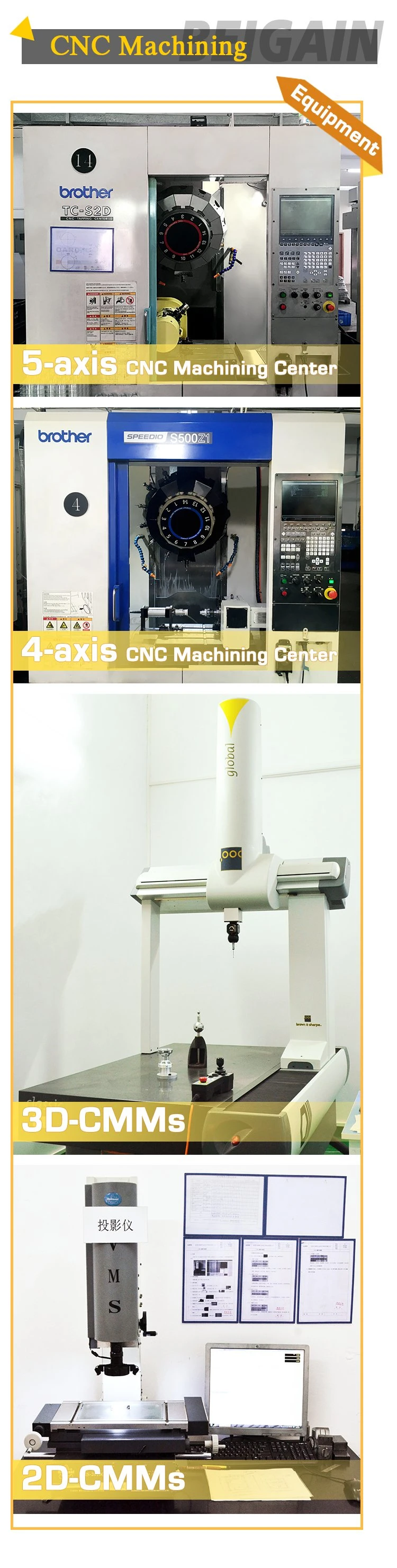 Mass Production High Precision CNC Swiss Type Machining Stainless Steel Transmission Long Shaft