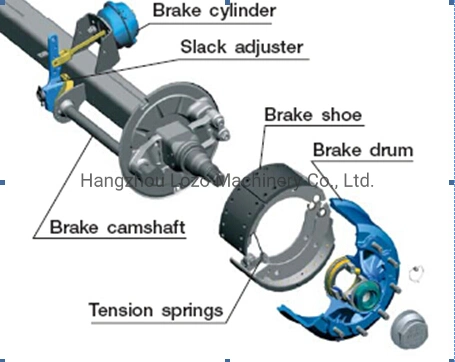 Brake Part of S-Camshaft with OEM Standard (2.262.1102.02)